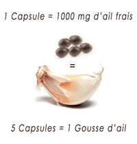 Forever Ail et Thym de Forever Living Products